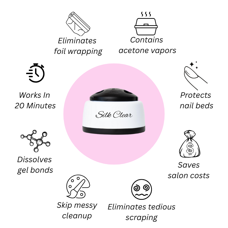 SilkClear™  -  Steam Polish Remover